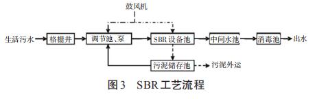 �ڲ�����Ϸ���� - ����Ϊ��,רҵ����!