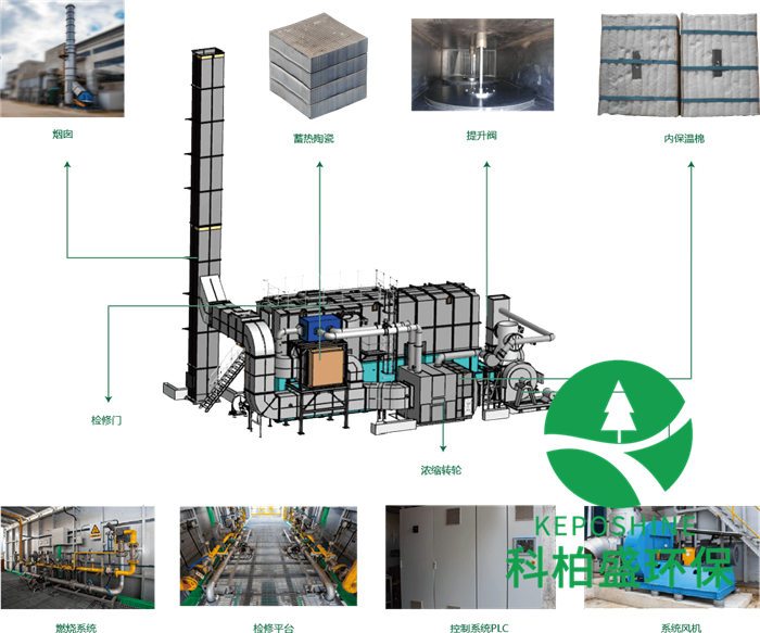 �ڲ�����Ϸ���� - ����Ϊ��,רҵ����!