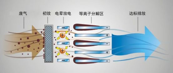 �ڲ�����Ϸ���� - ����Ϊ��,רҵ����!