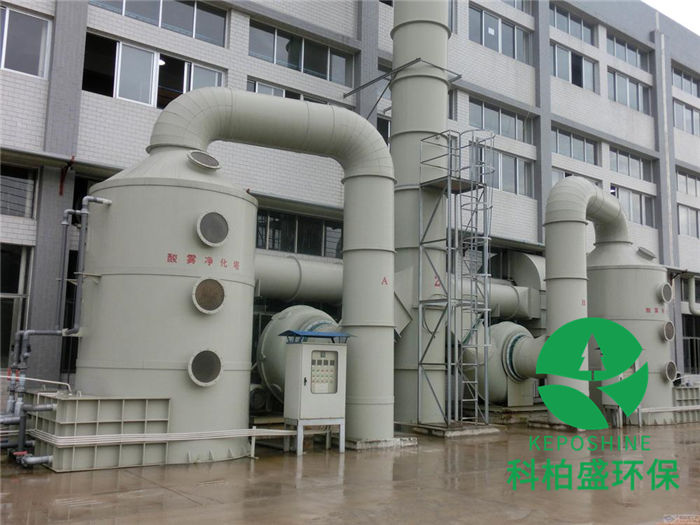 �ڲ�����Ϸ���� - ����Ϊ��,רҵ����!