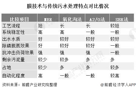 �ڲ�����Ϸ���� - ����Ϊ��,רҵ����!