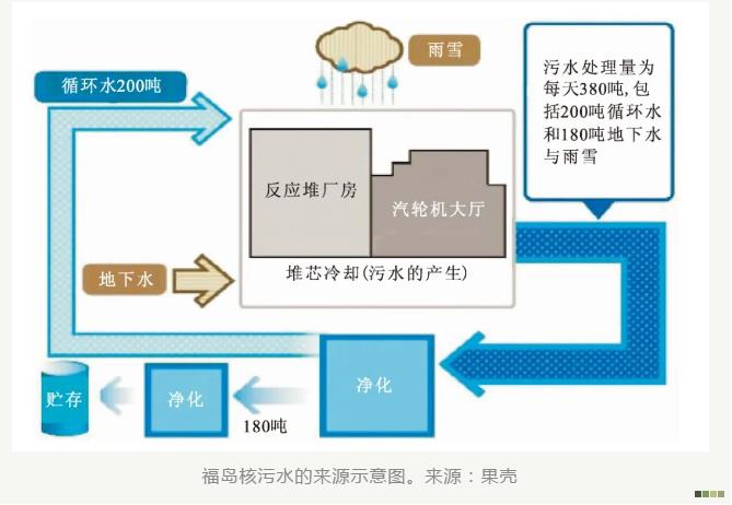 �ڲ�����Ϸ���� - ����Ϊ��,רҵ����!