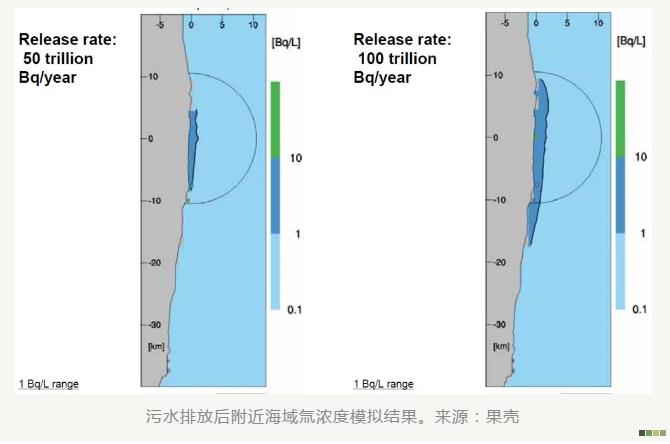 �ڲ�����Ϸ���� - ����Ϊ��,רҵ����!