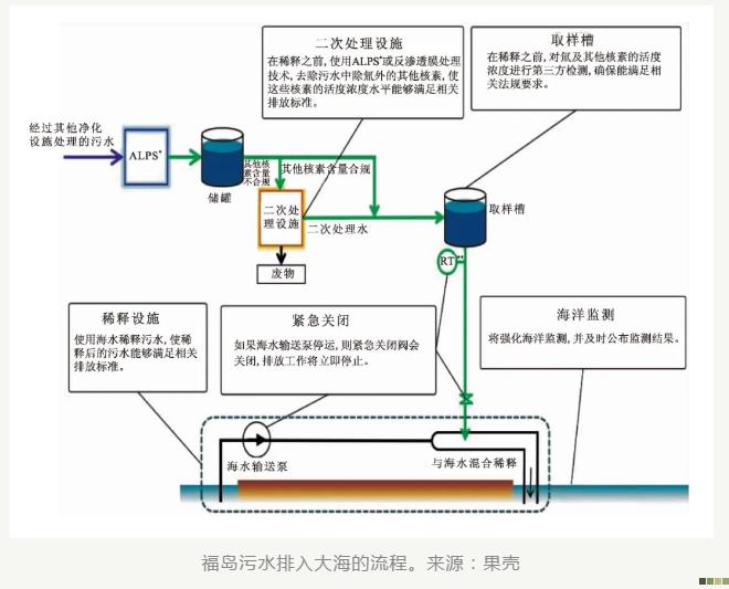 �ڲ�����Ϸ���� - ����Ϊ��,רҵ����!
