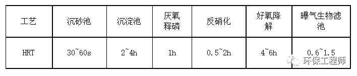 �ڲ�����Ϸ���� - ����Ϊ��,רҵ����!