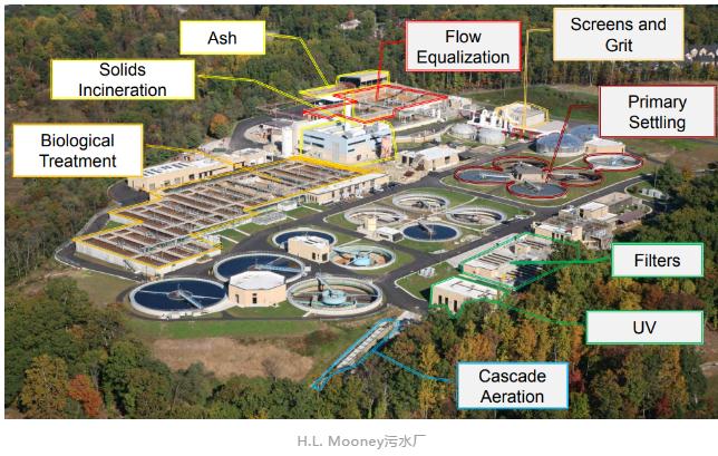 �ڲ�����Ϸ���� - ����Ϊ��,רҵ����!