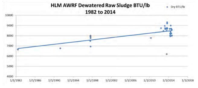 �ڲ�����Ϸ���� - ����Ϊ��,רҵ����!