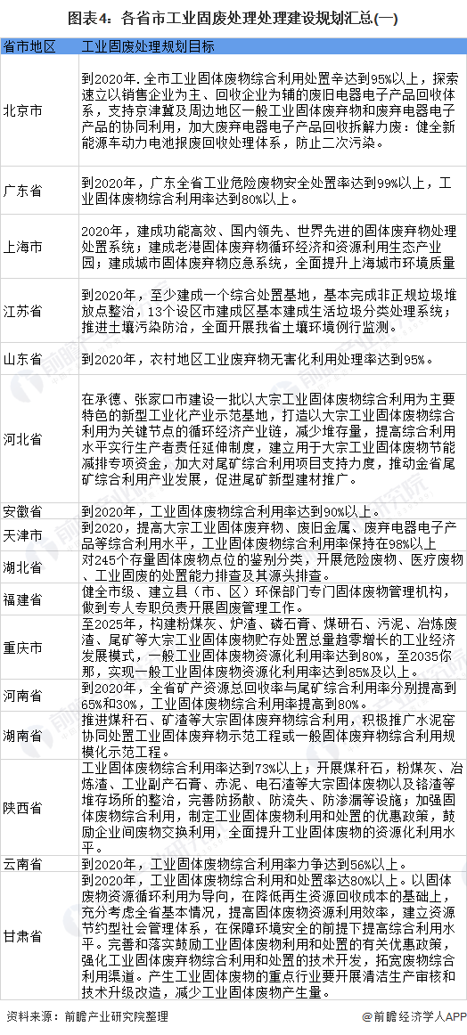 �ڲ�����Ϸ���� - ����Ϊ��,רҵ����!