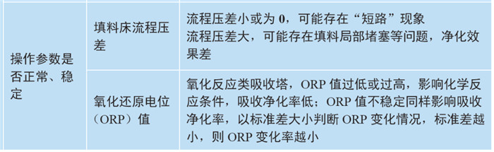 �ڲ�����Ϸ���� - ����Ϊ��,רҵ����!