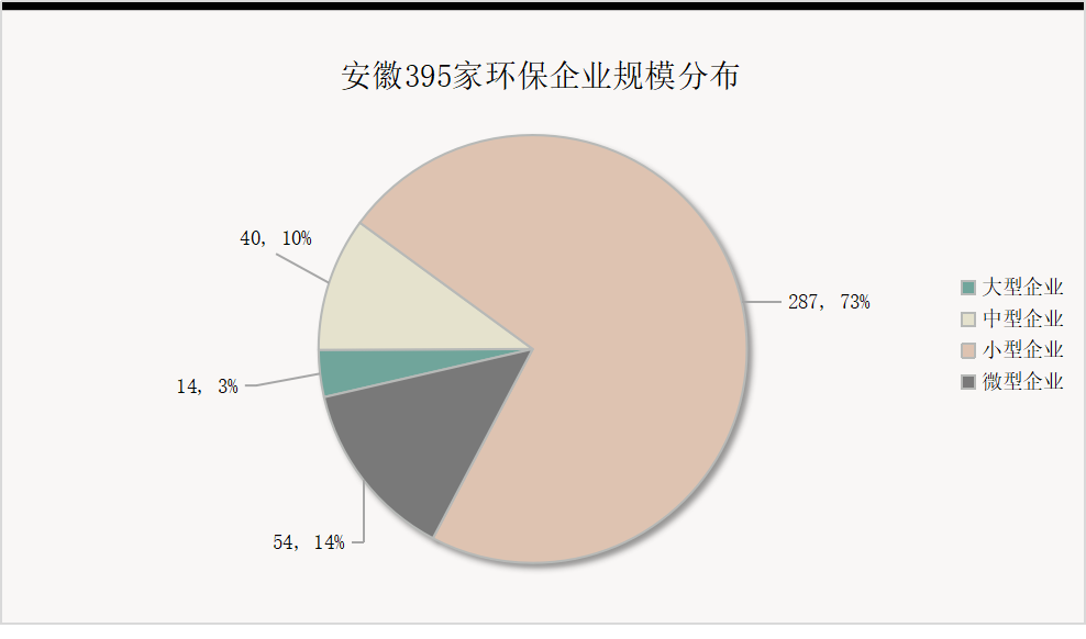 �ڲ�����Ϸ���� - ����Ϊ��,רҵ����!