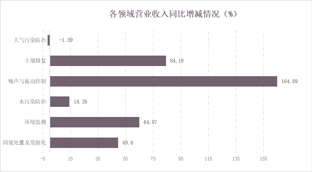 �ڲ�����Ϸ���� - ����Ϊ��,רҵ����!