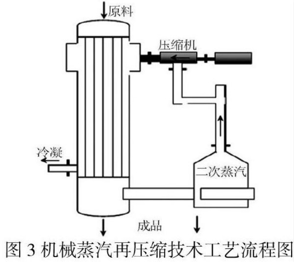 �ڲ�����Ϸ���� - ����Ϊ��,רҵ����!