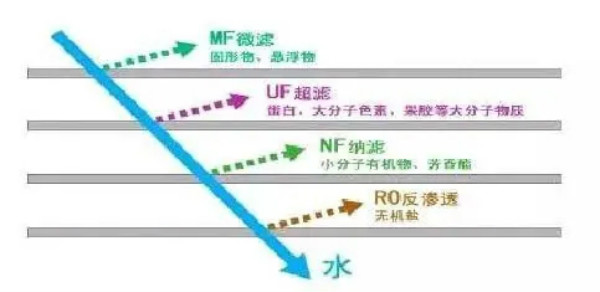 �ڲ�����Ϸ���� - ����Ϊ��,רҵ����!