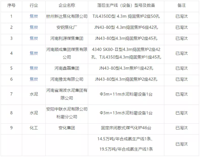 �ڲ�����Ϸ���� - ����Ϊ��,רҵ����!