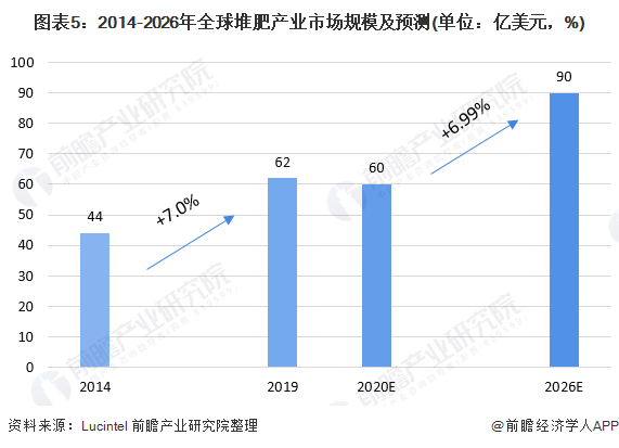 �ڲ�����Ϸ���� - ����Ϊ��,רҵ����!