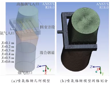 �ڲ�����Ϸ���� - ����Ϊ��,רҵ����!