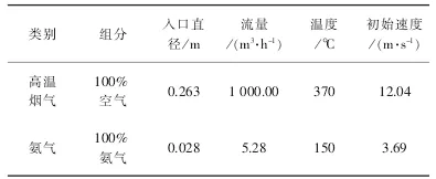 �ڲ�����Ϸ���� - ����Ϊ��,רҵ����!