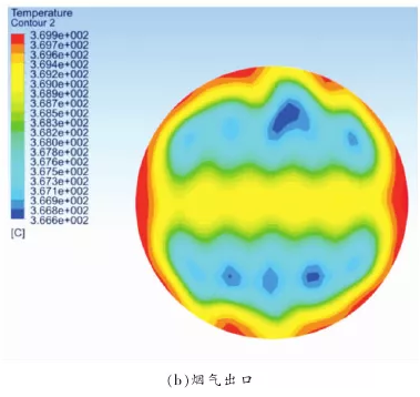 �ڲ�����Ϸ���� - ����Ϊ��,רҵ����!