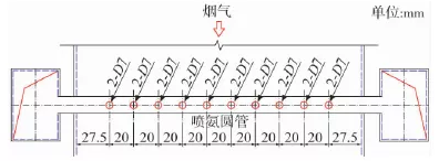 �ڲ�����Ϸ���� - ����Ϊ��,רҵ����!