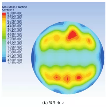 �ڲ�����Ϸ���� - ����Ϊ��,רҵ����!