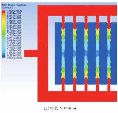 �ڲ�����Ϸ���� - ����Ϊ��,רҵ����!