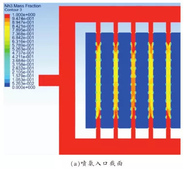 �ڲ�����Ϸ���� - ����Ϊ��,רҵ����!