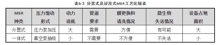 �ڲ�����Ϸ���� - ����Ϊ��,רҵ����!