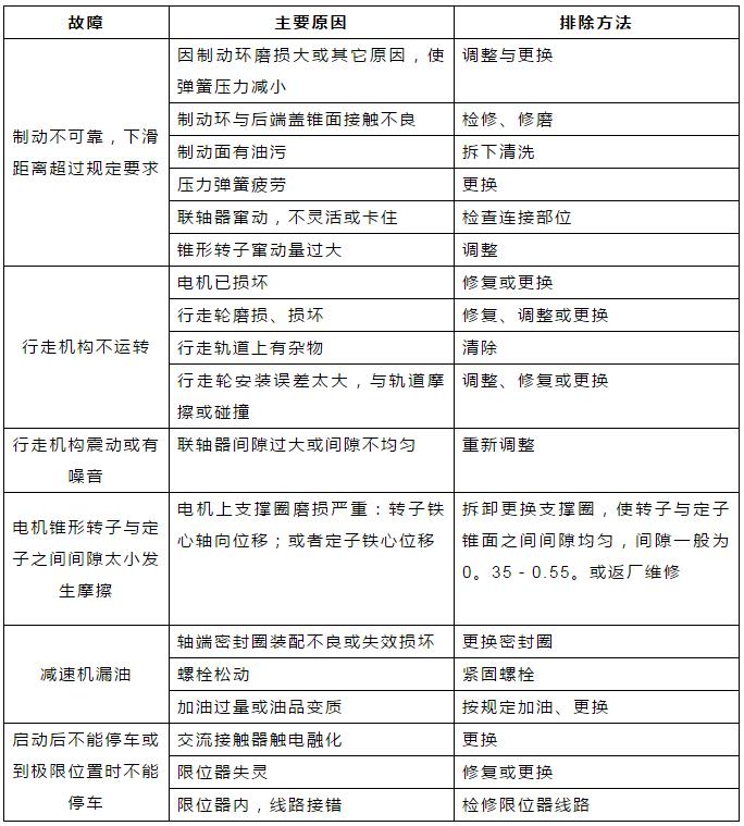 �ڲ�����Ϸ���� - ����Ϊ��,רҵ����!