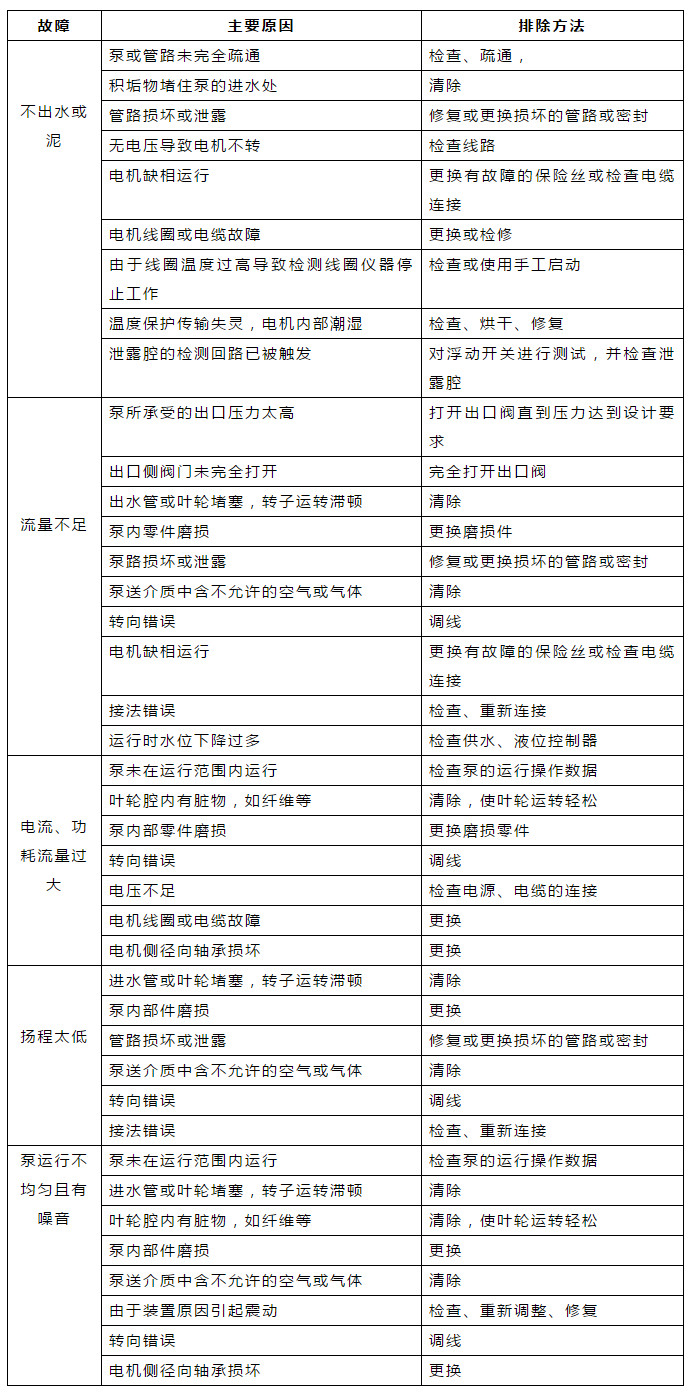 �ڲ�����Ϸ���� - ����Ϊ��,רҵ����!