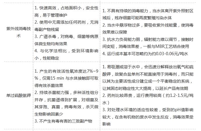 �ڲ�����Ϸ���� - ����Ϊ��,רҵ����!