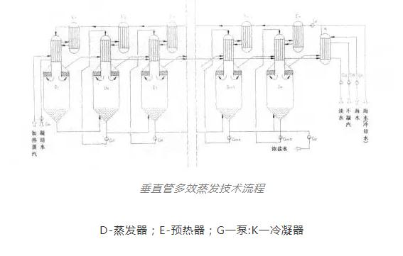 �ڲ�����Ϸ���� - ����Ϊ��,רҵ����!