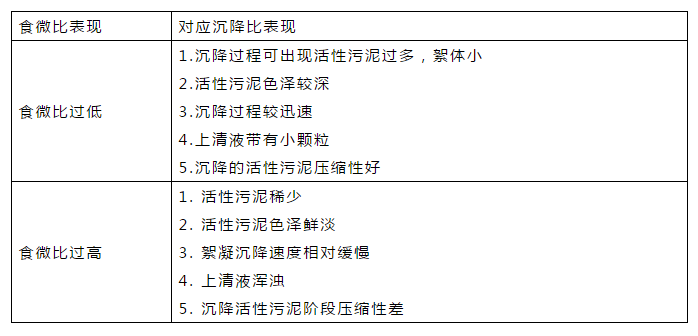 �ڲ�����Ϸ���� - ����Ϊ��,רҵ����!