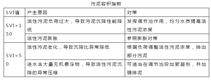 �ڲ�����Ϸ���� - ����Ϊ��,רҵ����!