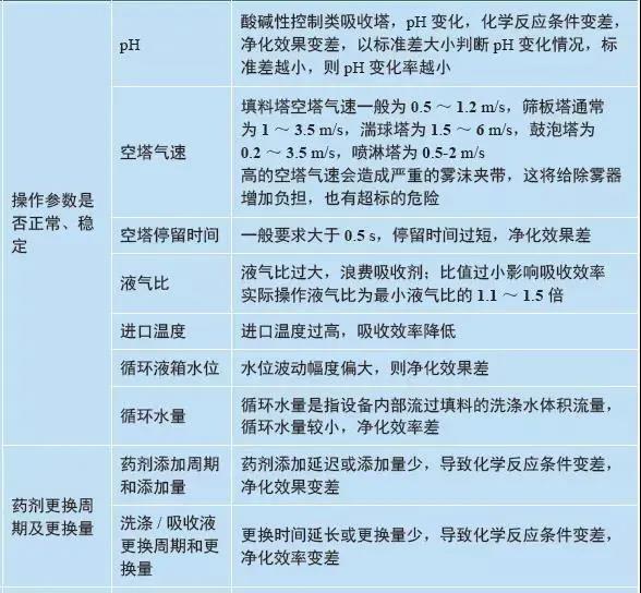 �ڲ�����Ϸ���� - ����Ϊ��,רҵ����!