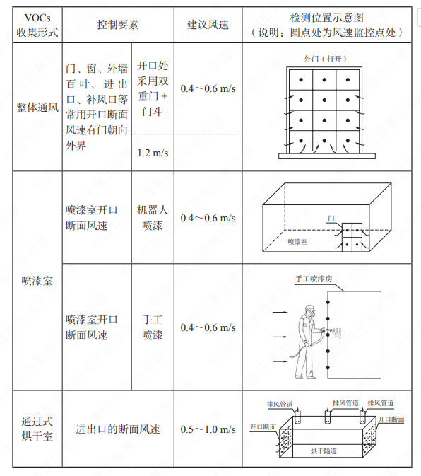 �ڲ�����Ϸ���� - ����Ϊ��,רҵ����!