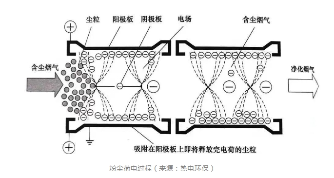 �ڲ�����Ϸ���� - ����Ϊ��,רҵ����!