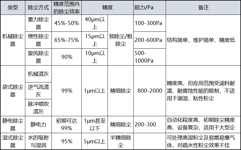 �ڲ�����Ϸ���� - ����Ϊ��,רҵ����!