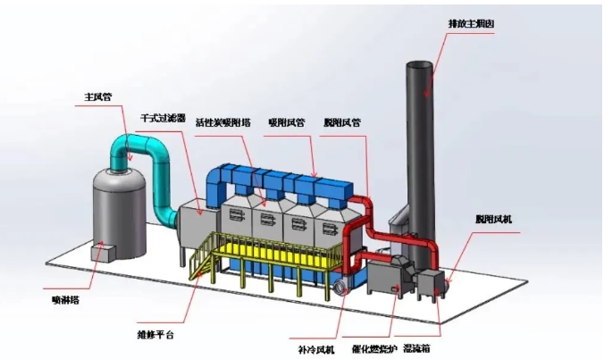 �ڲ�����Ϸ���� - ����Ϊ��,רҵ����!