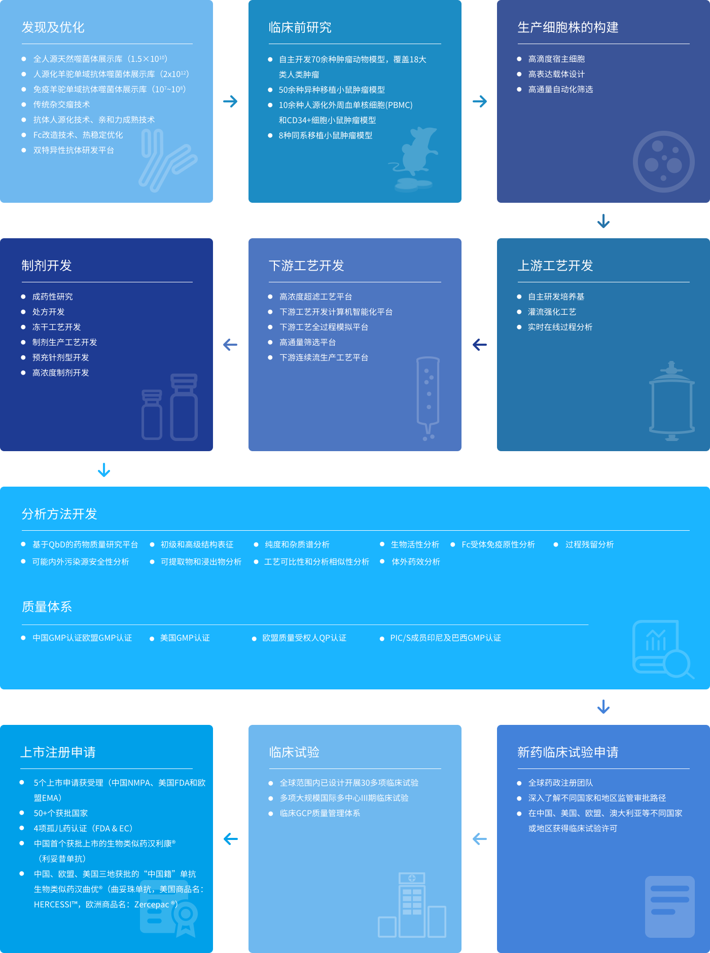 AG真人官方(中国)官方网站IOS/安卓通用版/手机app下载