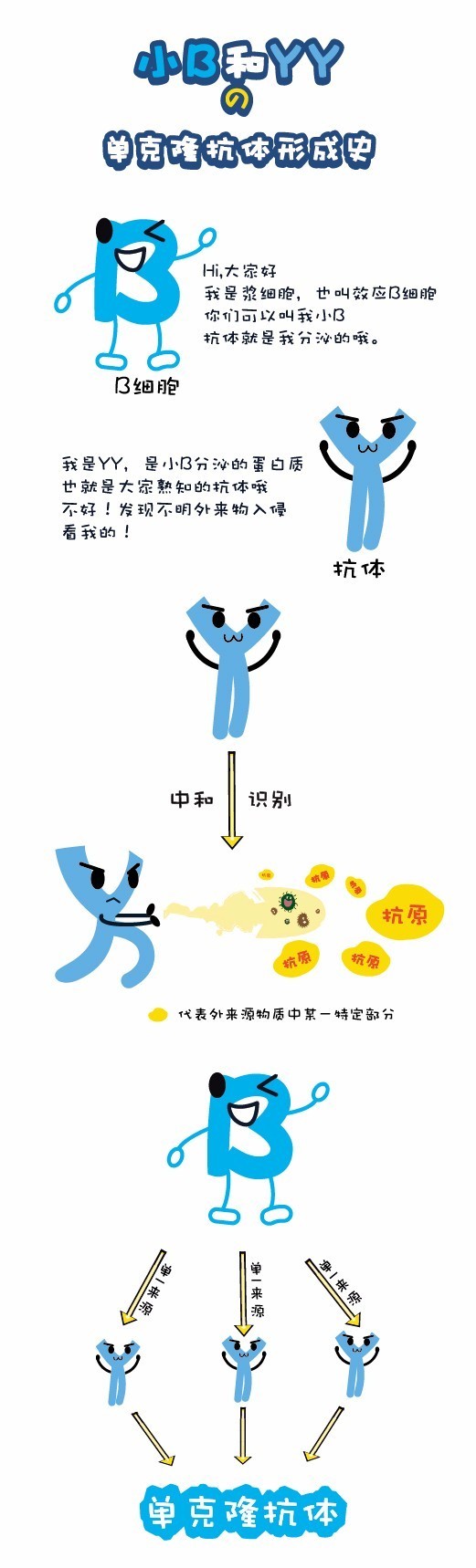 AG真人官方(中国)官方网站IOS/安卓通用版/手机app下载