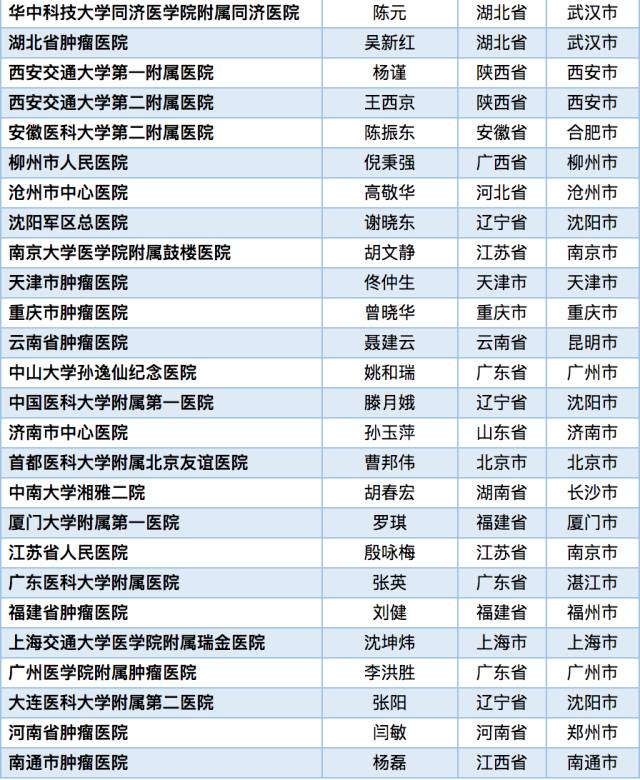 AG真人官方(中国)官方网站IOS/安卓通用版/手机app下载