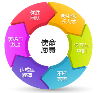 AG真人官方(中国)官方网站IOS/安卓通用版/手机app下载
