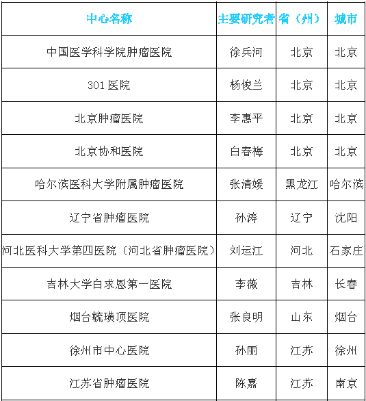 AG真人官方(中国)官方网站IOS/安卓通用版/手机app下载