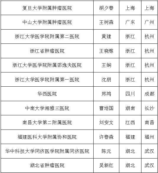 AG真人官方(中国)官方网站IOS/安卓通用版/手机app下载