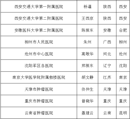 AG真人官方(中国)官方网站IOS/安卓通用版/手机app下载