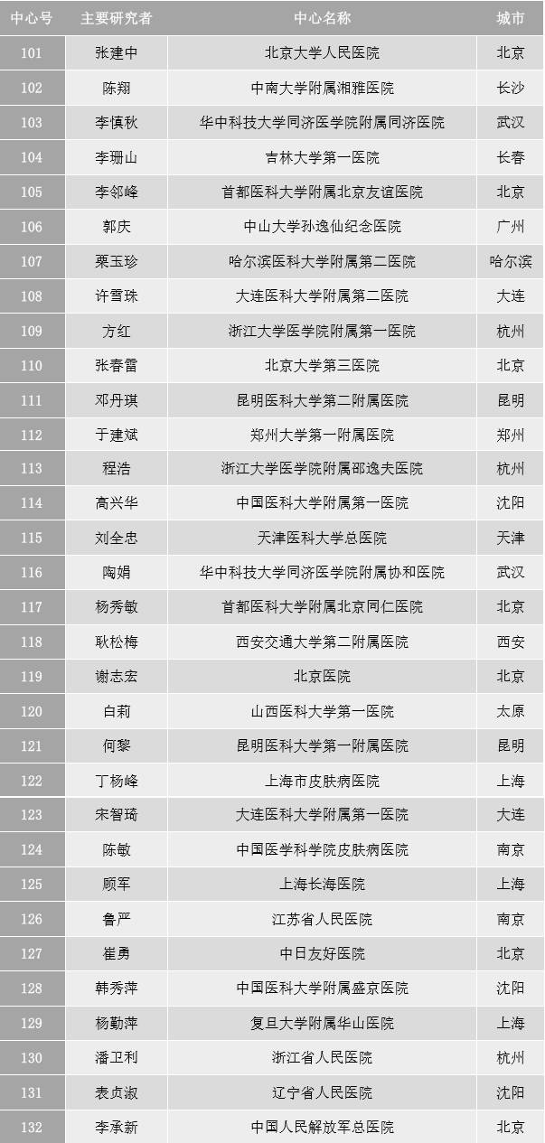 AG真人官方(中国)官方网站IOS/安卓通用版/手机app下载