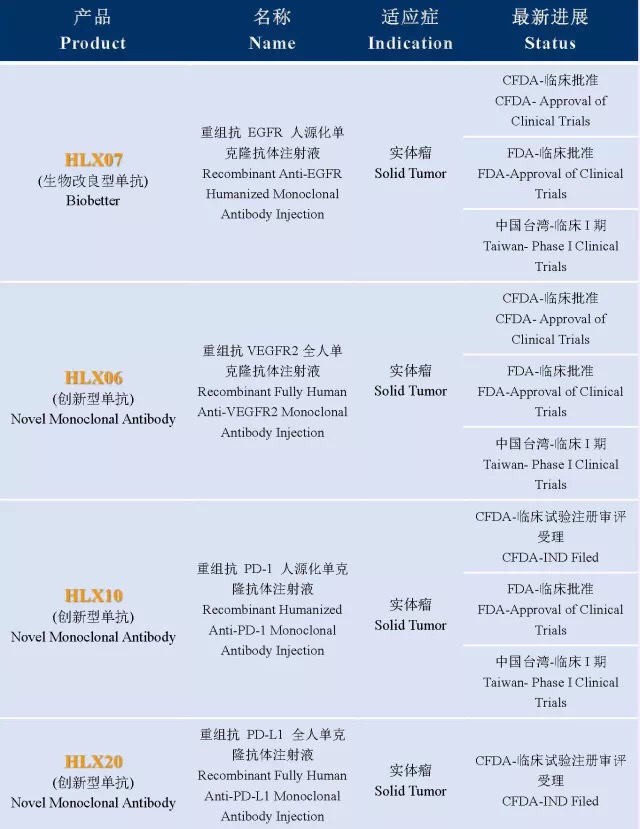 AG真人官方(中国)官方网站IOS/安卓通用版/手机app下载