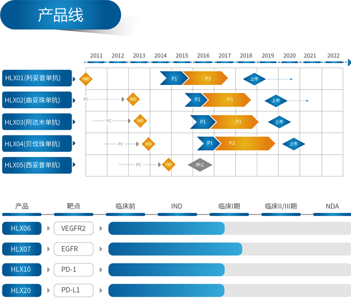 AG真人官方(中国)官方网站IOS/安卓通用版/手机app下载
