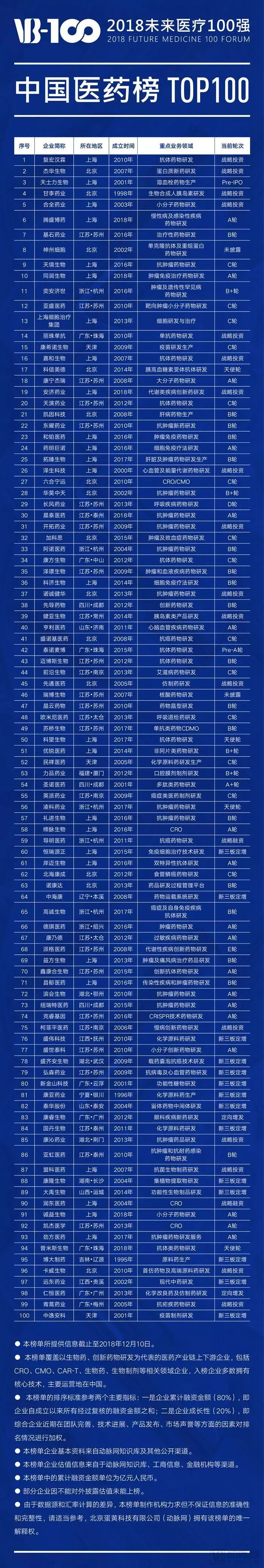 AG真人官方(中国)官方网站IOS/安卓通用版/手机app下载