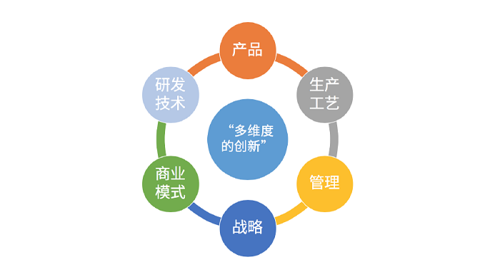 AG真人官方(中国)官方网站IOS/安卓通用版/手机app下载